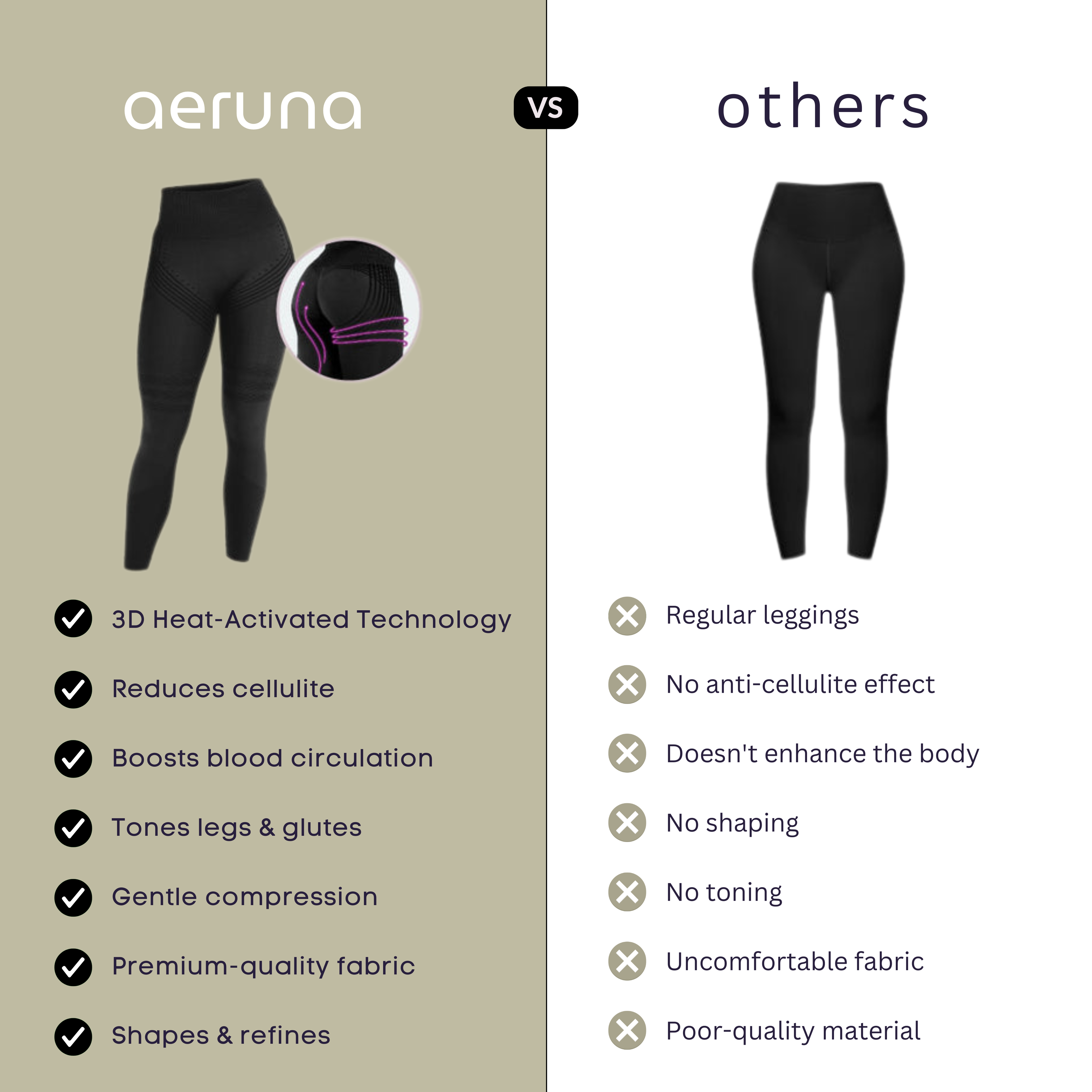 CoolForm™ Menopause Relief Leggings